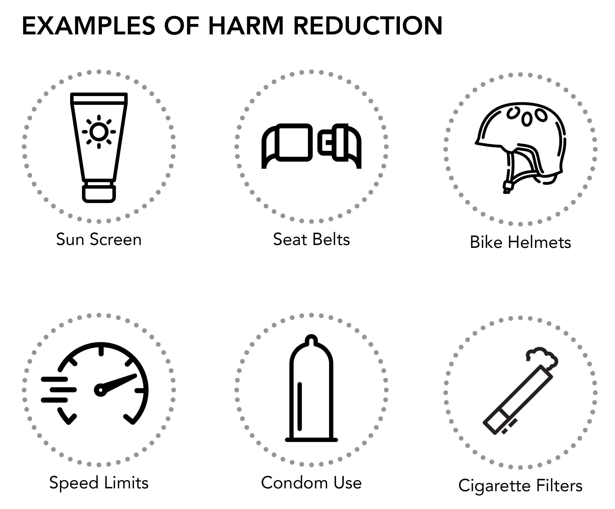 examples of harm reduction