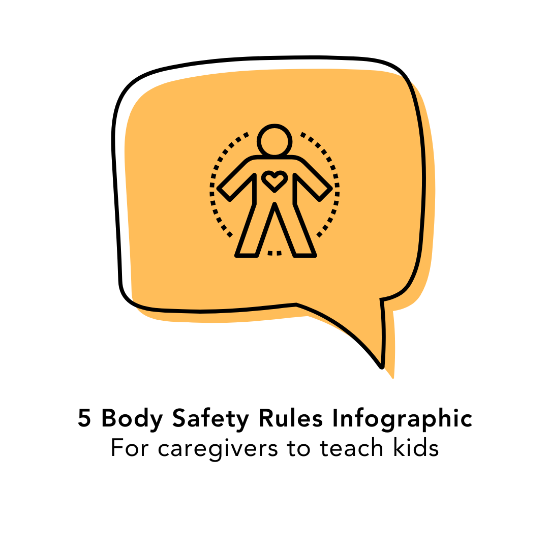 five body safety rules