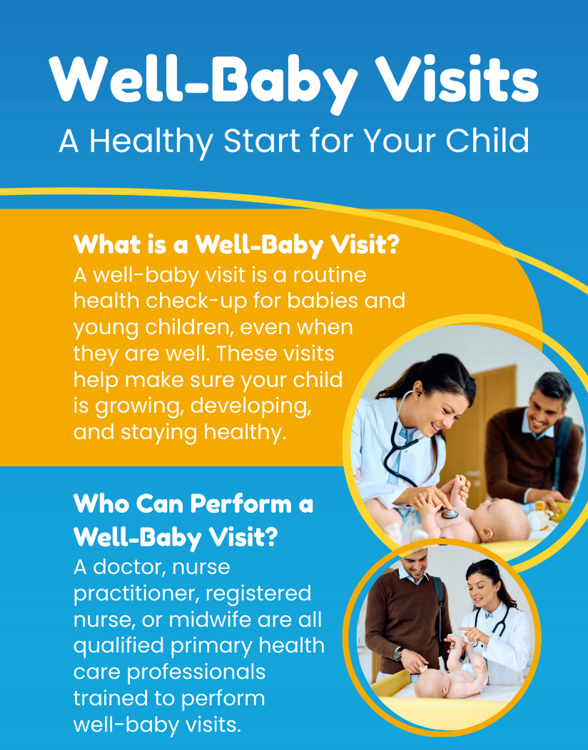 link to the Well Baby Visits resource